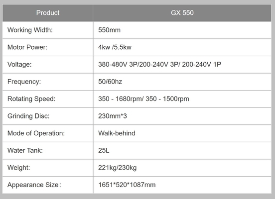 Xingyi GX Series GX550 Triple-Heads Planetary Grinding Polishing Machine Walk Behind Floor Grinders